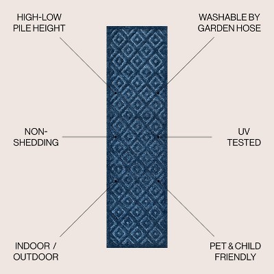 Navy Geometric Washable Indoor/Outdoor Runner Rug