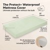 2-Pack Protect+ Waterproof Crib Mattress Protector Covers, Mavy Quilted Cotton Baby Mattress Topper, Toddler Crib Sheets - 2 of 4