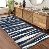 Washable Runner Rug 2x6 Low Pile Modern Abstract Hallway Runners Stain-Resistant Non-Slip Contemporary Ombre Bedroom Rug Runner Foldable Blue/Beige - 2 of 4