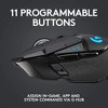Evo Bytes Lightspeed Gaming Mouse With 25K Sensor - 3 of 4