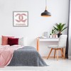 Stupell Industries Dripping Paint Fashion Brand, 24" x 24" - 2 of 4
