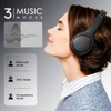 SUGIFT AI-Powered Noise-Canceling Wireless Headphones with 360° Surround Sound - 2 of 4