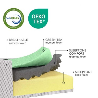 Twin 12" White Gel Memory Foam Mattress with Polyester Cover