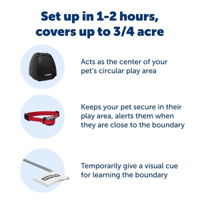 PetSafe Stay & Play Wireless Fence for Stubborn Dogs with Adjustable Collar
