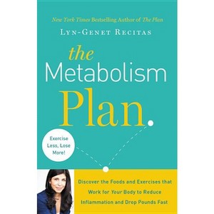 The Metabolism Plan - by  Lyn-Genet Recitas (Paperback) - 1 of 1