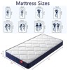 VYNXARIA 6 Inch Twin Mattress, Foam and Spring Hybrid Mattress in a Box, Medium Soft, Breathable Fabric&Adaptive Support - 3 of 4