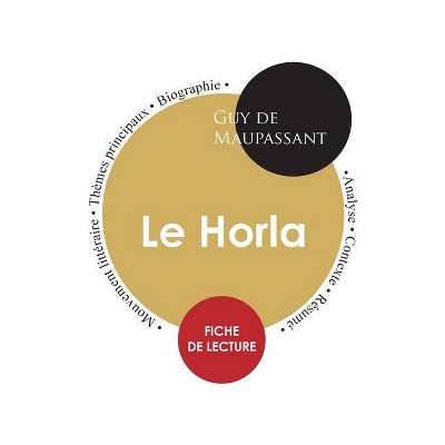 Fiche de lecture Le Horla (Étude intégrale) - by  Guy De Maupassant (Paperback)