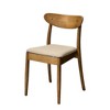 Commercial Seating Products,Mid Century Café Tinted Raw Dining Chairs Set of 2 - 2 of 4