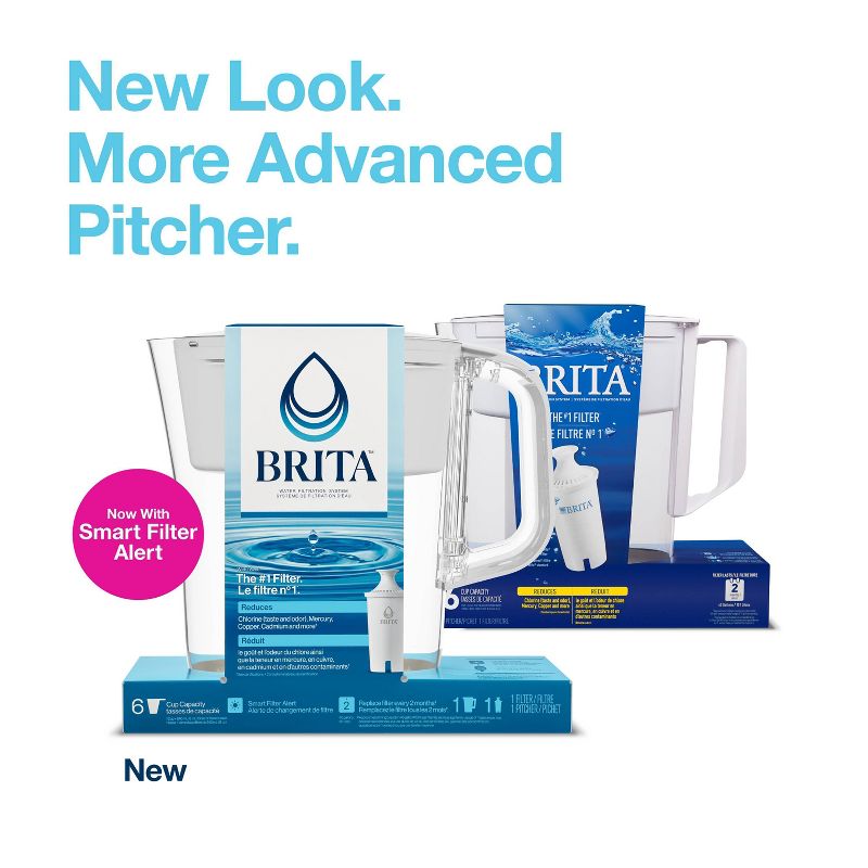 Brita Water Filter 6-Cup Denali Water Pitcher Dispenser with Standard Water Filter, 3 of 23