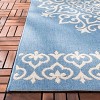 Beach House BHS183 Power Loomed Indoor/Outdoor Rugs - Safavieh - 3 of 4
