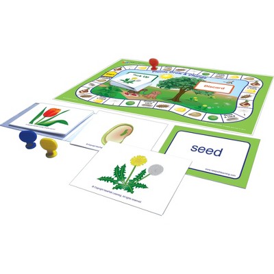 NewPath Learning Science Readiness Learning Center Game: All About Plants