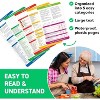 Maison Products Air Fryer Cheat Sheet Magnets Cooking Guide Booklet - Air Fryer Cookbooks - Air Fryers Kitchen Gifts Gadgets - 3 of 4