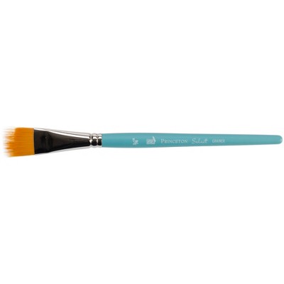 Select Synthetic Brush-Grainer 3/4" Width