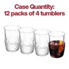 Smarty Had A Party 16 oz. Clear Stripe Round Plastic Tumblers - 48 pcs - 4 of 4