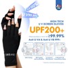 Saviland Pro 360° UV Defense System - UPF200+ Surgical Guard Gloves w/Tactical Tape for Lamp Safety & Cuticle Shield (Size: 1 Pair) - 2 of 4