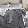 Cozy Comfort Soft fleece lining  Blankets - Thick Warm Blanket,Soft Fuzzy Blanket - 4 of 4