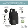 Travelon Anti-Theft Roam Convertible Backpack Sling - 3 of 4