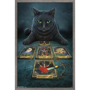Trends International Lisa Parker - The Medium Framed Wall Poster Prints - 1 of 4