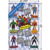 Trends International Marvel Comics - Action Figures Unframed Wall Poster Prints - 3 of 4