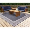 Liora Manne Malibu  Indoor/Outdoor Rug  Navy.. - 2 of 4