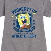 - SpongeBob SquarePants - Property Of Bikini Bottom Graphic Short Sleeve Fleece Dress - 2 of 4