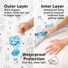 KeaBabies 2pk Soothe Waterproof Bassinet Sheets for Girls, Boys, 33x17 Universal Baby Bassinet Mattress Protector Cover - 3 of 4
