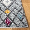 Amsterdam AMS115 Power Loomed Indoor Rugs - Safavieh - 3 of 4
