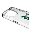 Keyscaper MLB Linen Clear Cell Phone Case for iPhone 15 Pro Max - 4 of 4