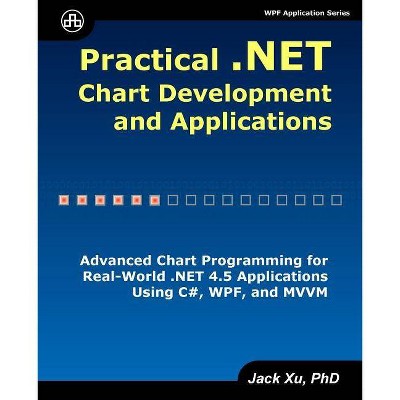 Practical .NET Chart Development and Applications - by  Jack Xu (Paperback)