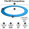 JoyBerri 8ft Trampoline Spring Cover – ASTM Certified, Double-Sided Waterproof Safety Pad Replacement - 2 of 4