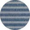 Jill Zarin Outdoor Anguilla Striped Woven Area Rug - 2 of 2
