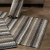 Park Designs Hartwick Rugs - 2 of 3