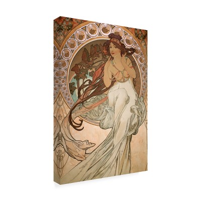 Trademark Fine Art -Alphonse Mucha 'Music from The Four Arts Detail 1898' Canvas Art