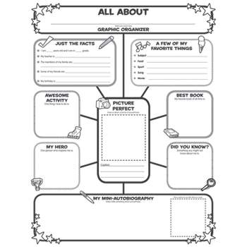 Scholastic Teacher Resources Graphic Organizer Poster, All-About-Me Web, Grades 3-6