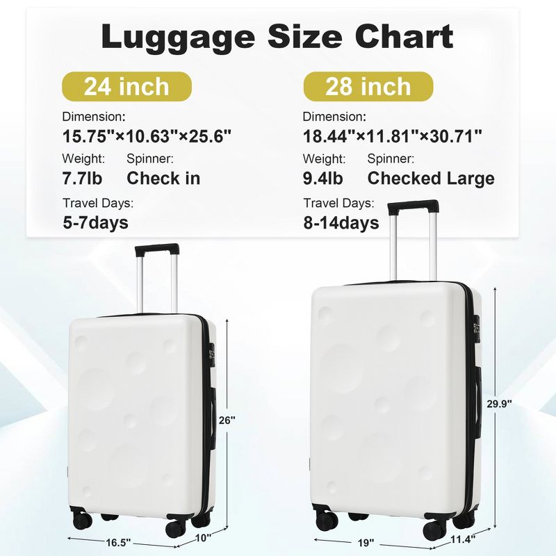 2pc Luggage Sets, 24"+28" Expandable Hardshell Spinner Lightweight Suitcase with TSA Lock 4M -ModernLuxe, 3 of 6