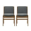 NicBex Mid Century Modern Dining Chairs Set of 2 with Upholstered Seat and Back,Stylish Accent Chairs for Dining Room,Kitchen,Office - 4 of 4