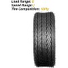 Trailer Tires,Load Range,Heavy Duty Bias Ply Vacuum Tires for Small Light Trailers Boat Towing Caravans Campers Utility Cargo,2 Pack - 4 of 4