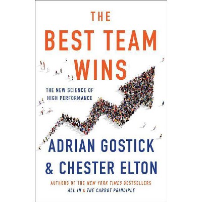 The Best Team Wins - by  Adrian Gostick & Chester Elton (Hardcover)