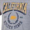 NCAA Cal Golden Bears Men's Gray Triblend T-Shirt - 3 of 3