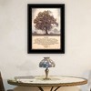 Living Life Framed Wall Art, Modern Home Decor Framed Print for Living Room, Bedroom & Farmhouse Wall Decoration by Bonnie Mohr - 3 of 4