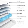 Swedrea Hybrid Mattress Breathable Medium Cooling Memory Foam Bed-in-a-Box White - 3 of 4