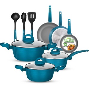 NutriChef Kitchenware Pots & Pans Set - Stylish Kitchen Cookware, Non-Stick Coating Inside & Outside - NCCW12GR.5 - 1 of 4
