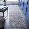 Amsterdam AMS115 Power Loomed Indoor Rugs - Safavieh - 2 of 4