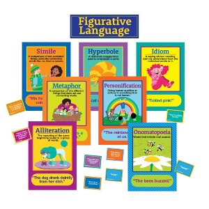 Eureka® Figurative Language Bulletin Board Set, 16 Pieces - 1 of 3