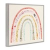 Stupell Industries Children's Abstract Pattern Rainbow, 14" x 11" - 3 of 4