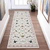 Fulvari Area Rugs for Living Room, Low Pile Non Slip Bedroom Rug Under Bed Ultra-Thin Large Carpet for Dining Room Kids Playroom - 4 of 4