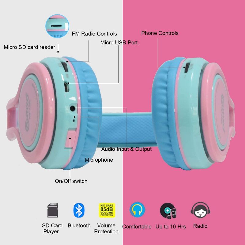 Contixo KB2600 Kids Bluetooth Wireless Headphones -Volume Safe Limit 85db -On-The-Ear Adjustable Headset (Pink), 3 of 7