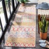 Summer SMR497 Power Loomed Indoor/Outdoor Rugs - Safavieh - 3 of 4
