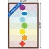 Trends International Chakras Framed Wall Poster Prints - 3 of 4