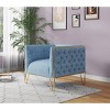Set of 2 Vector Velvet Accent Chairs Ocean Blue - Manhattan Comfort: Plush, Tufted, No Assembly Required - 2 of 4